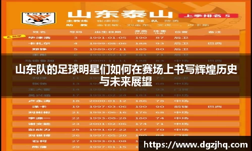 山东队的足球明星们如何在赛场上书写辉煌历史与未来展望