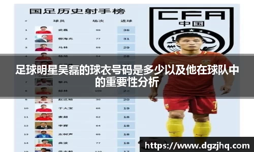 足球明星吴磊的球衣号码是多少以及他在球队中的重要性分析