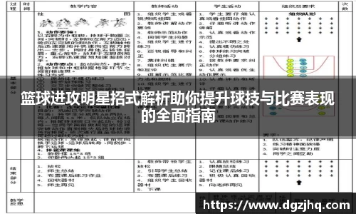 篮球进攻明星招式解析助你提升球技与比赛表现的全面指南